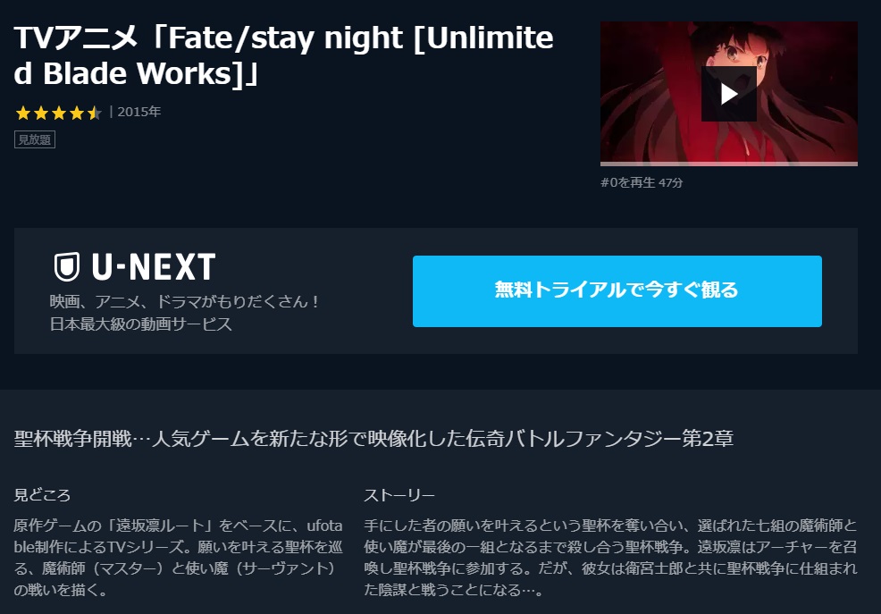 Fate Stay Night Ubw のアニメ動画を全話無料視聴できるサイトまとめ 午後のアニch アニメの動画情報や考察まとめ